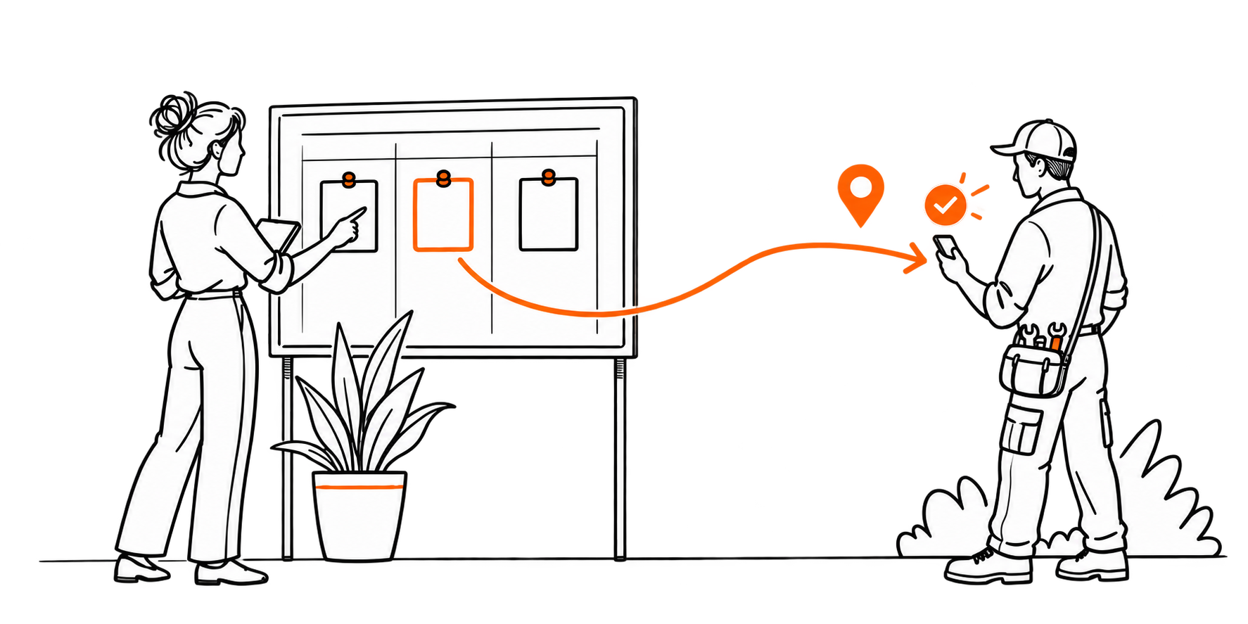 A coordinator assigns work from a scheduling board to a field team member, with location and completion checks.
