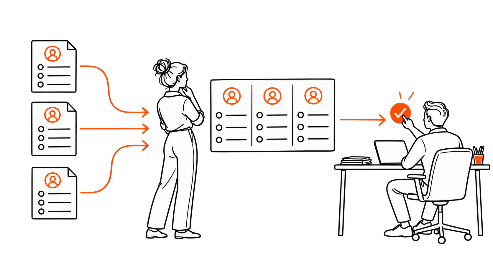 Supplier responses flow into a consistent comparison before a person approves the purchasing decision.